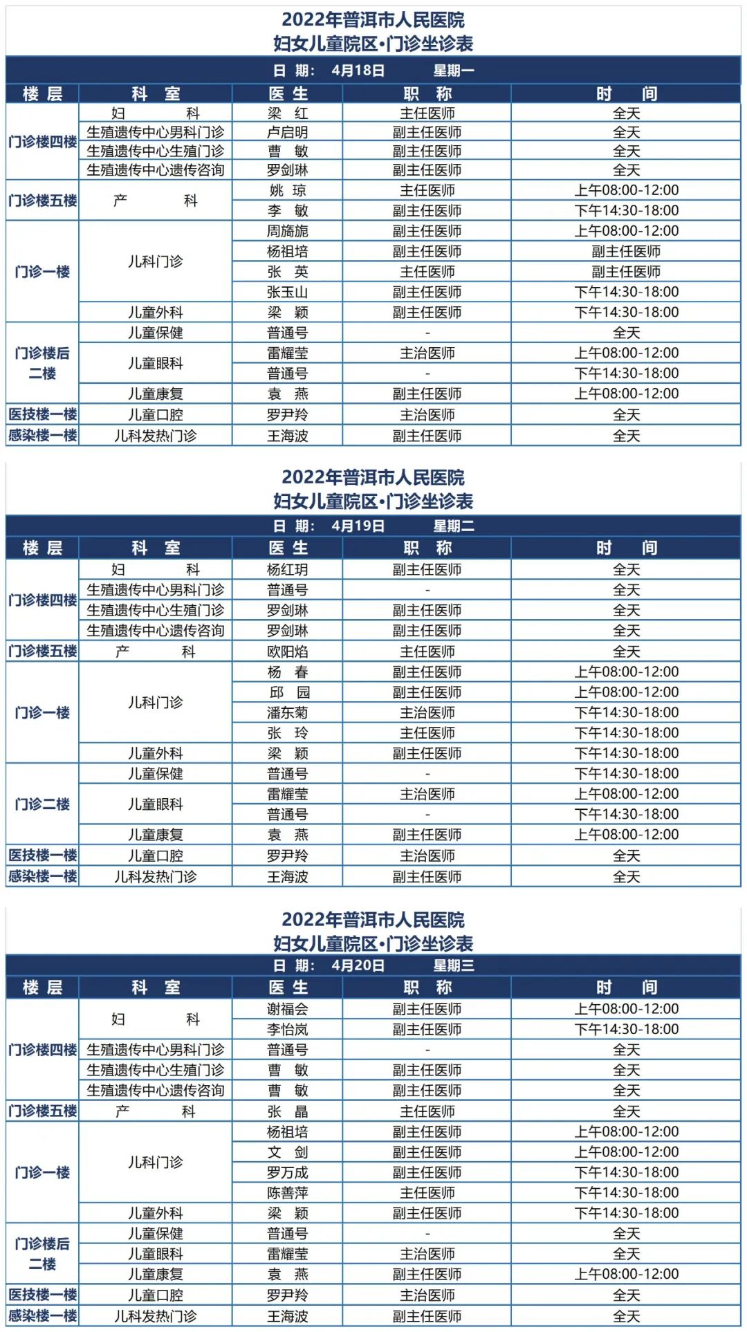 普洱市人民医院