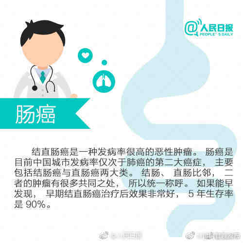 “昆明官渡发布”微博