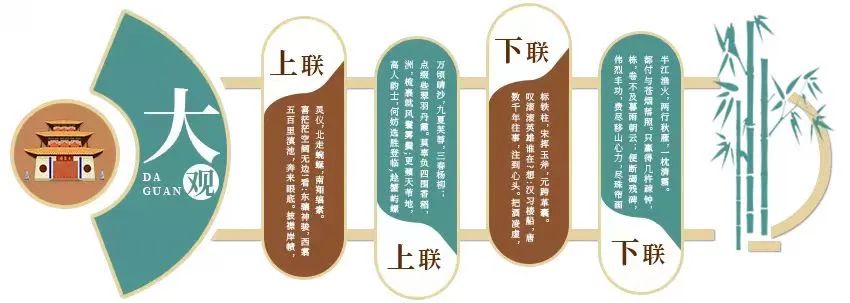大观楼