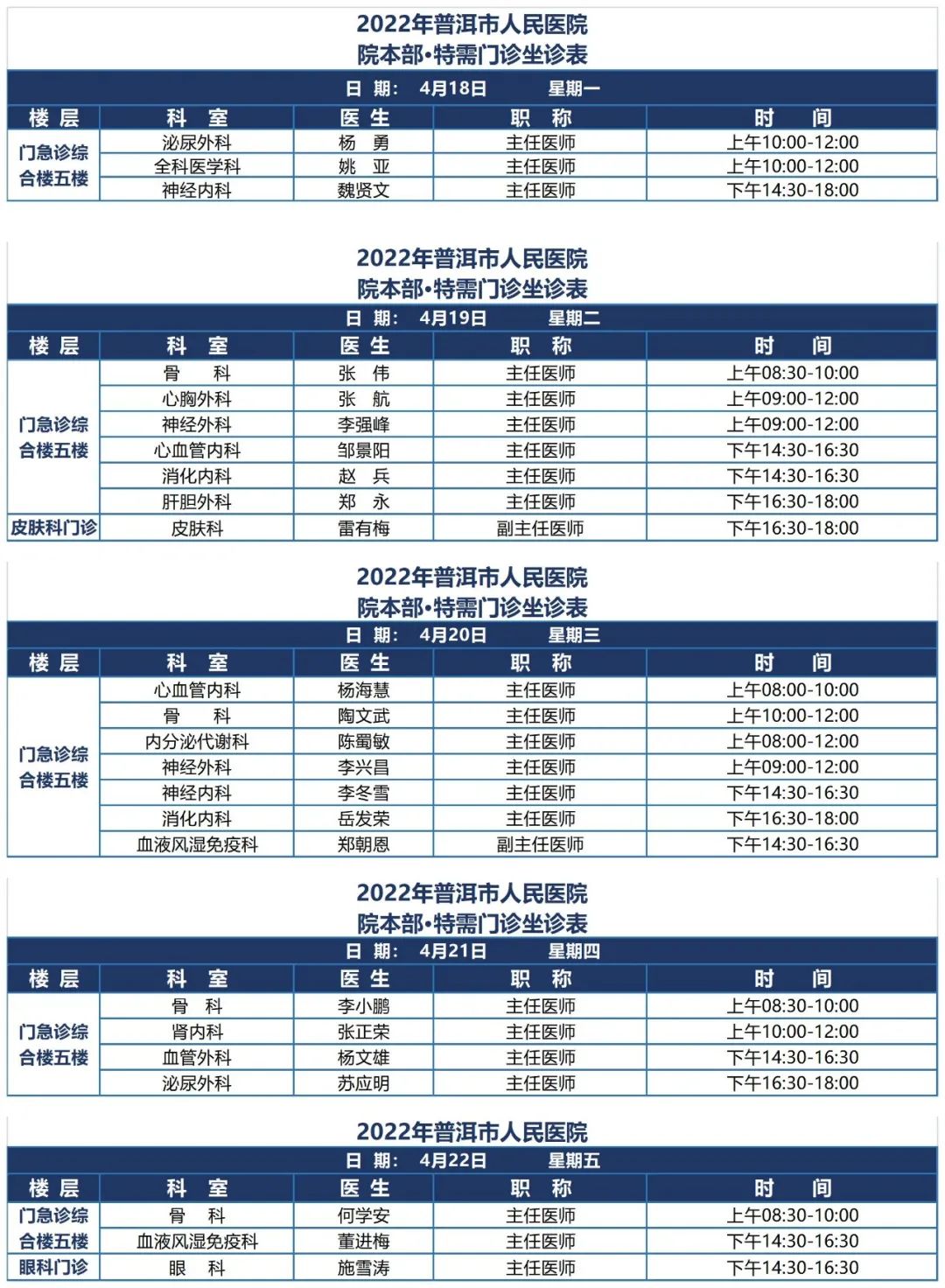 普洱市人民医院