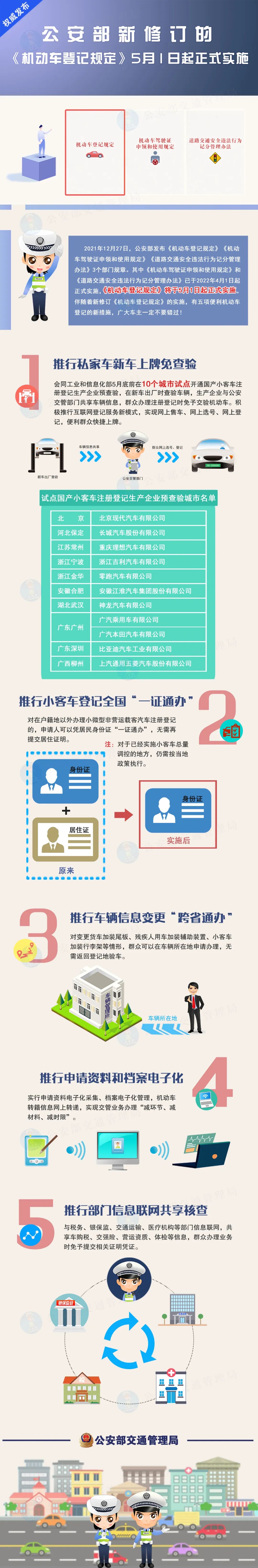 东川发布(微信)