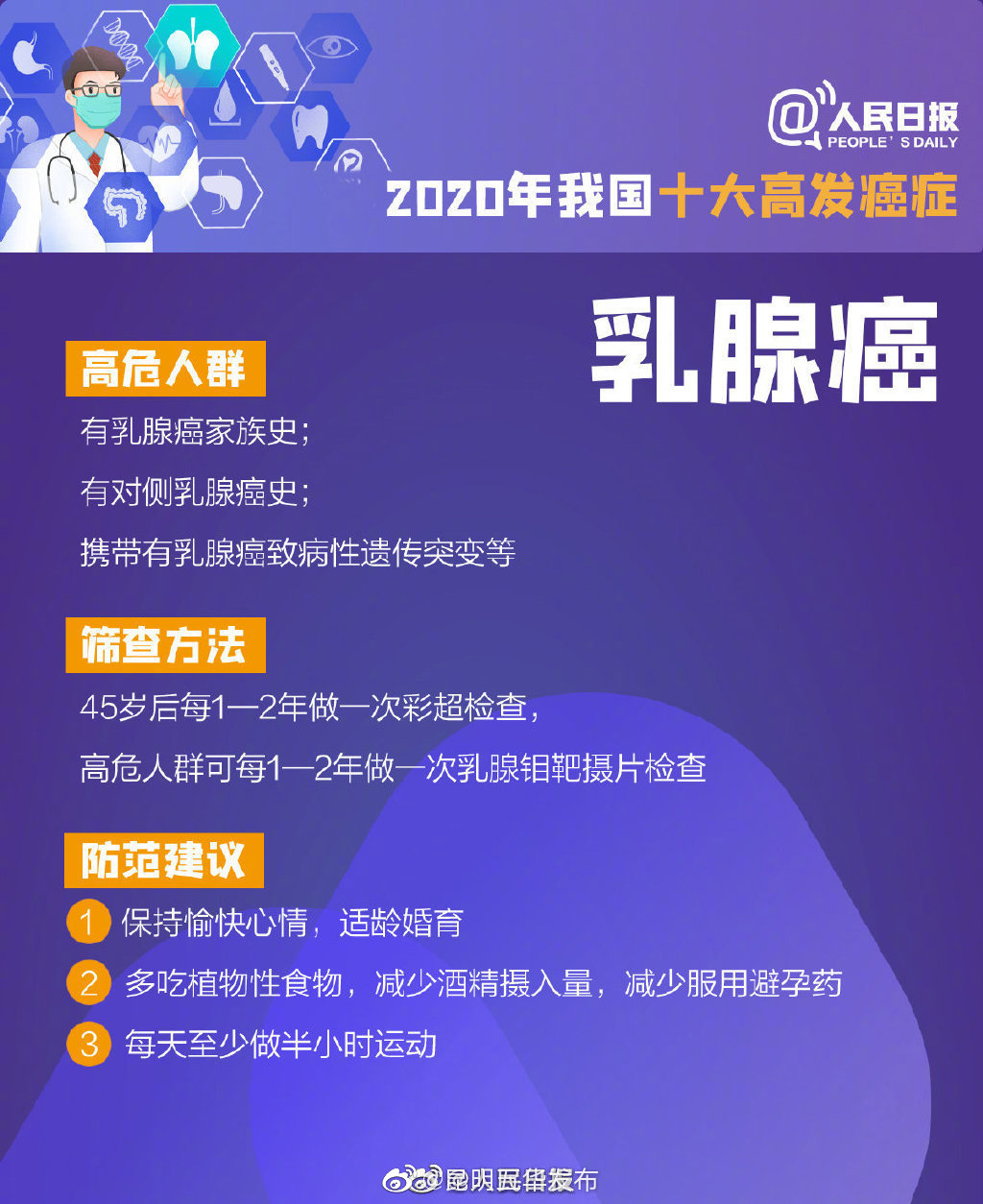 “昆明五华发布”微博