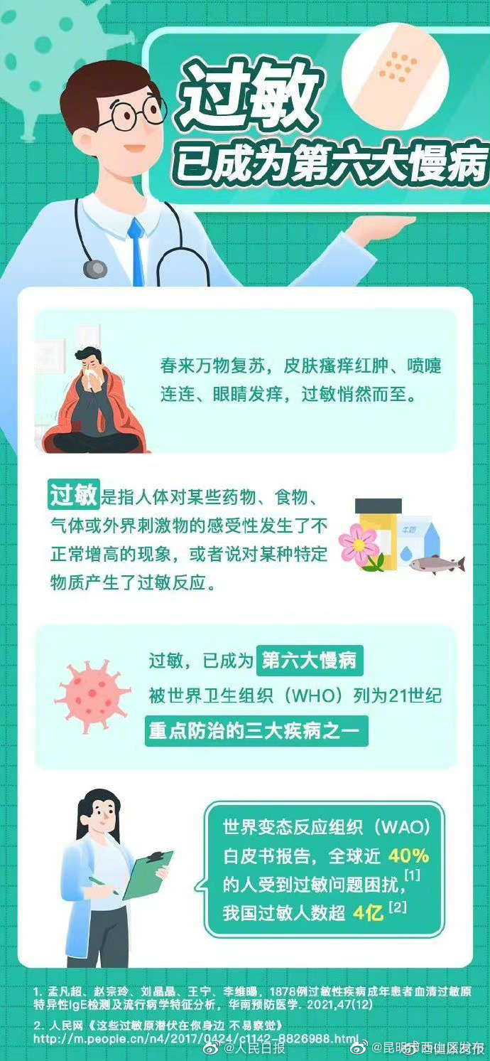 昆明市西山区发布
