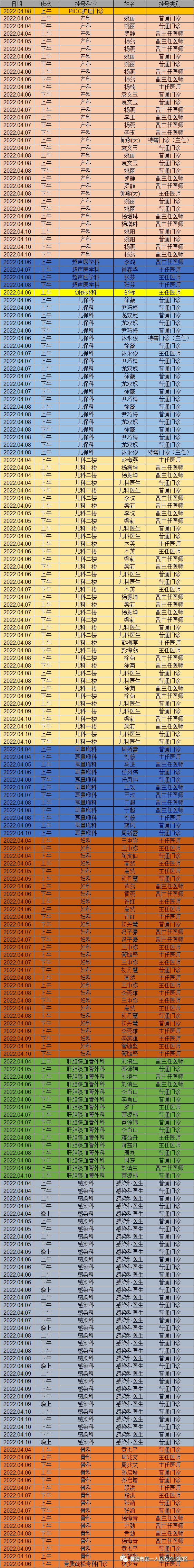 昆明市第一人民医院