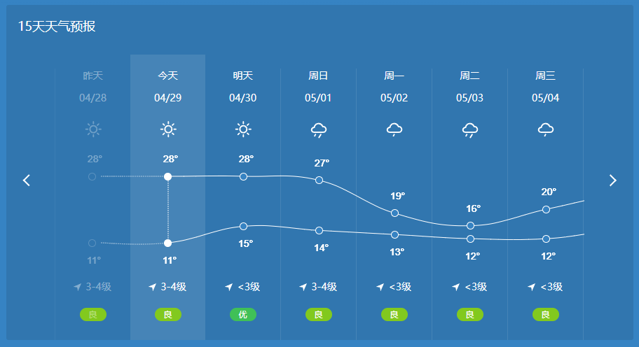 保山新闻网