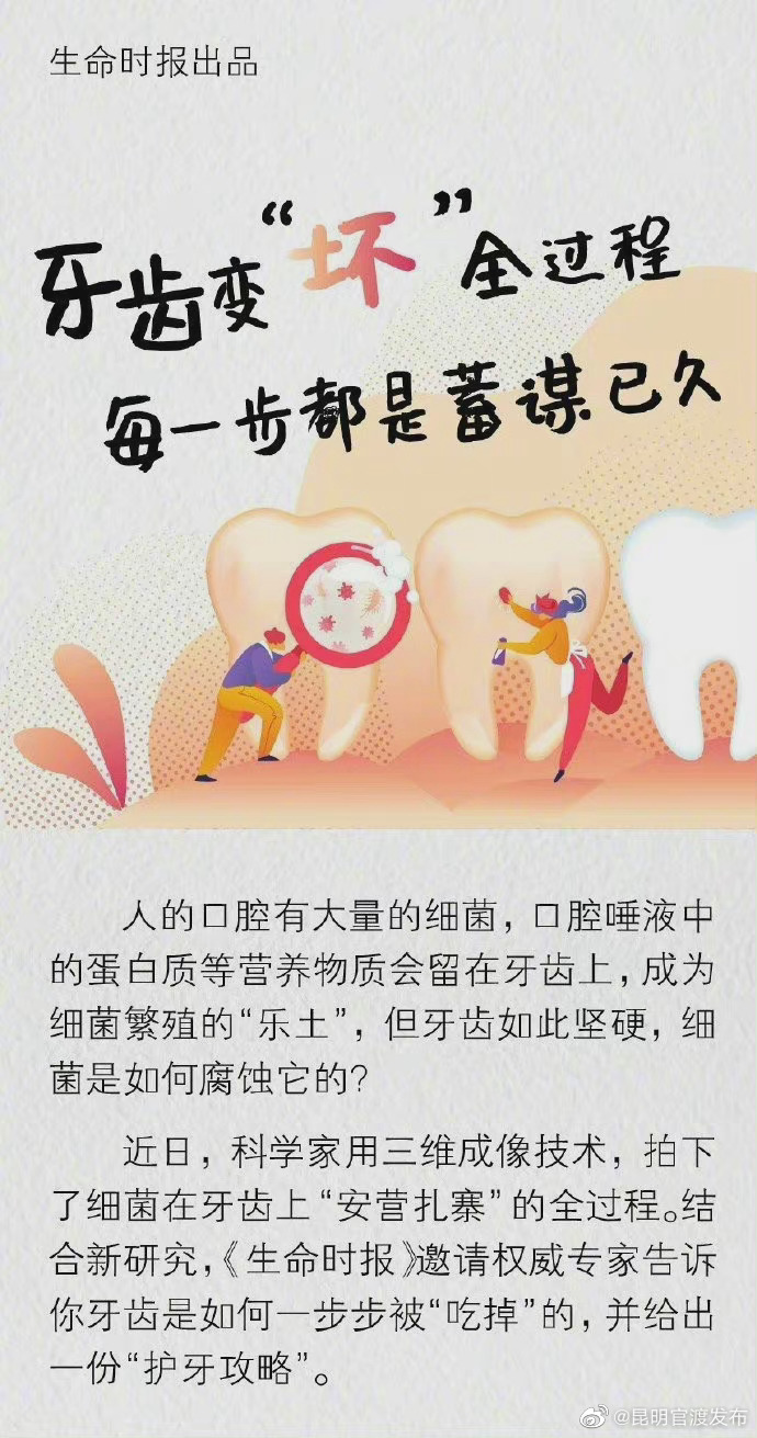 “昆明官渡发布”微博