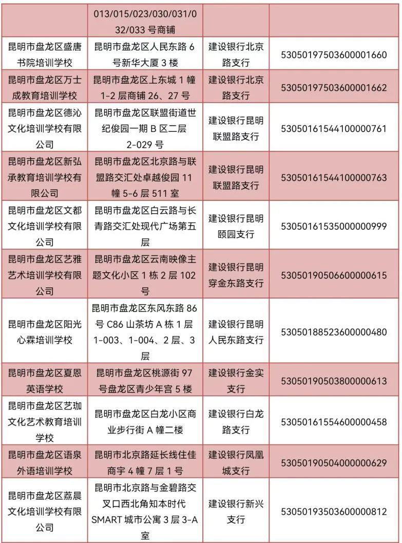盘龙教育(微信)