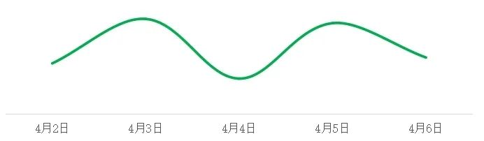 昆明信息港/cnkmxxg