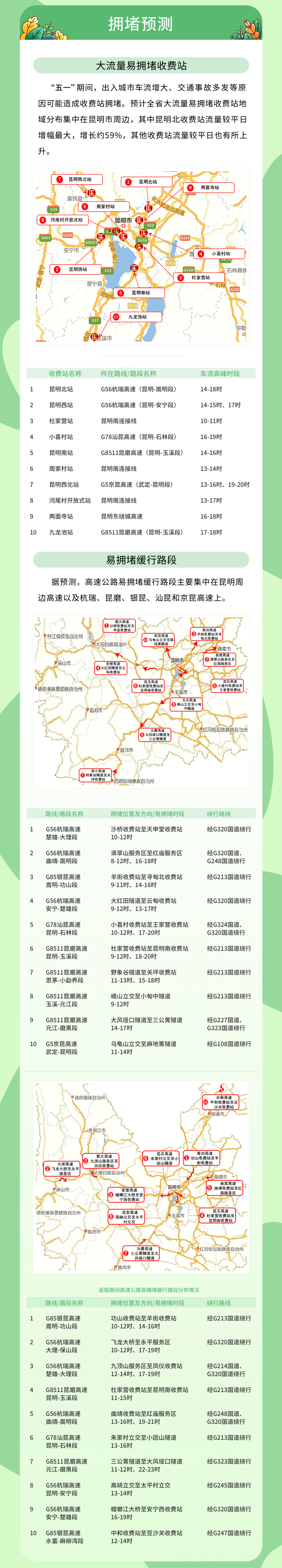 云南省人民政府网