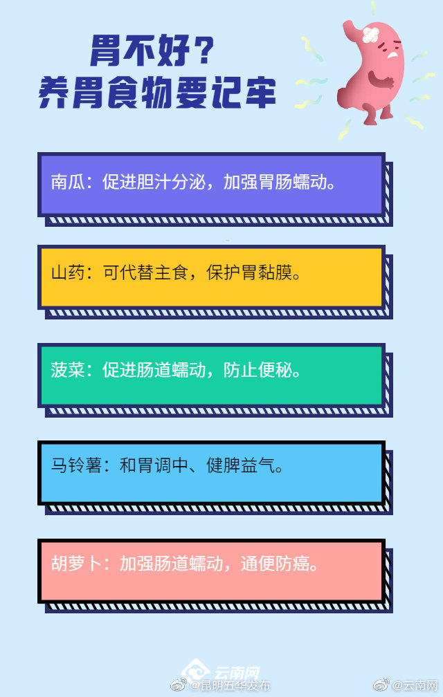 “昆明五华发布”微博