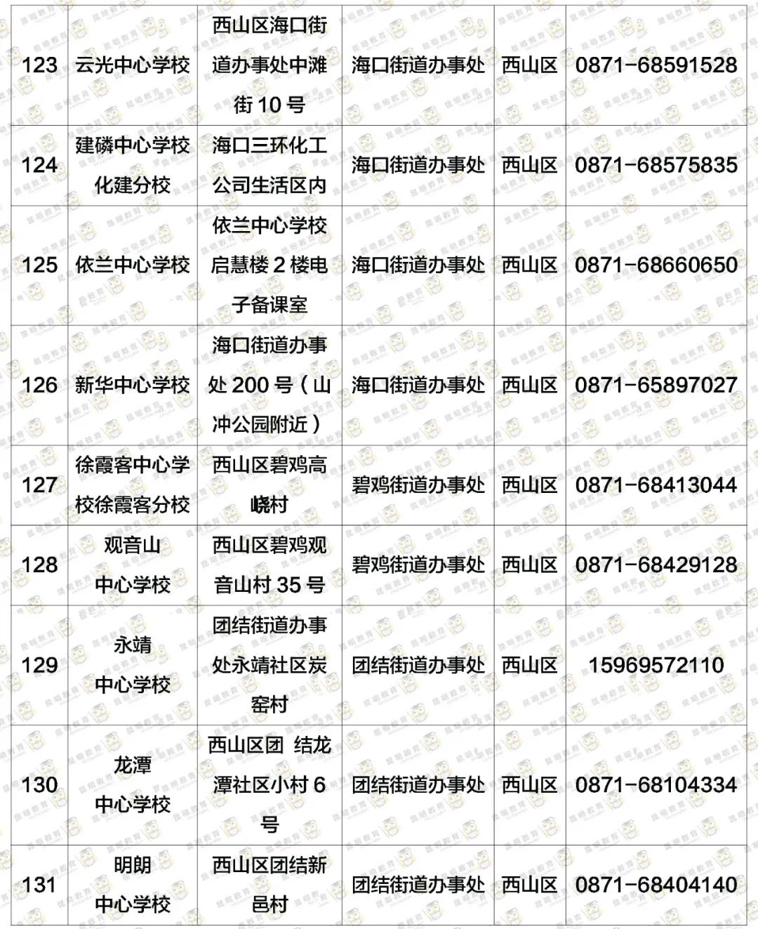 云南法制报