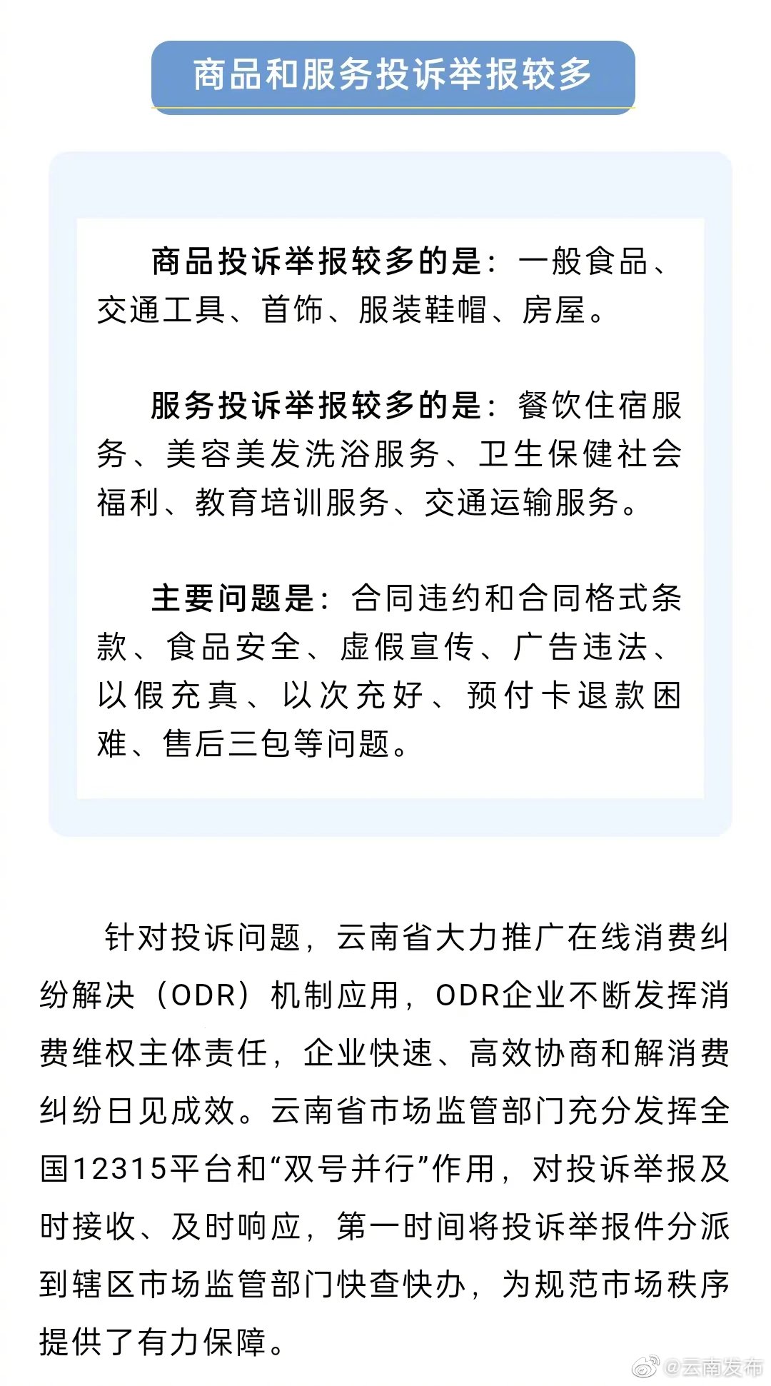 “云南发布”微博