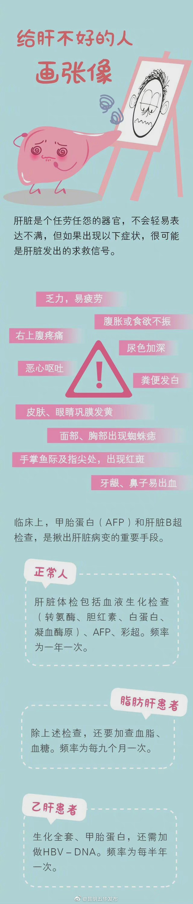 “昆明五华发布”微博