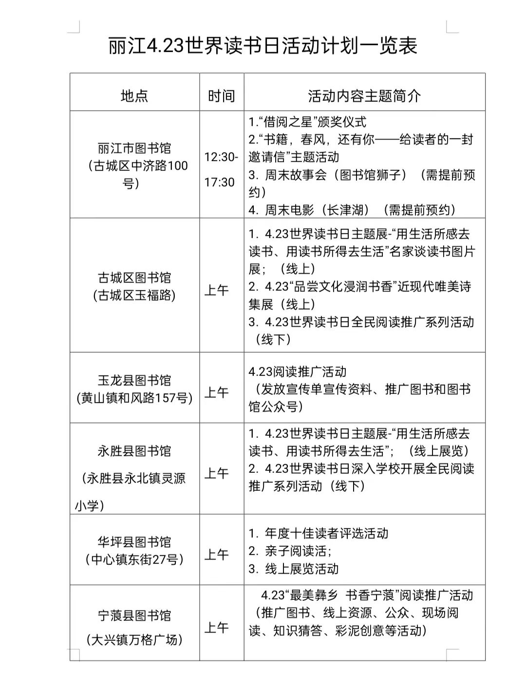 微丽江