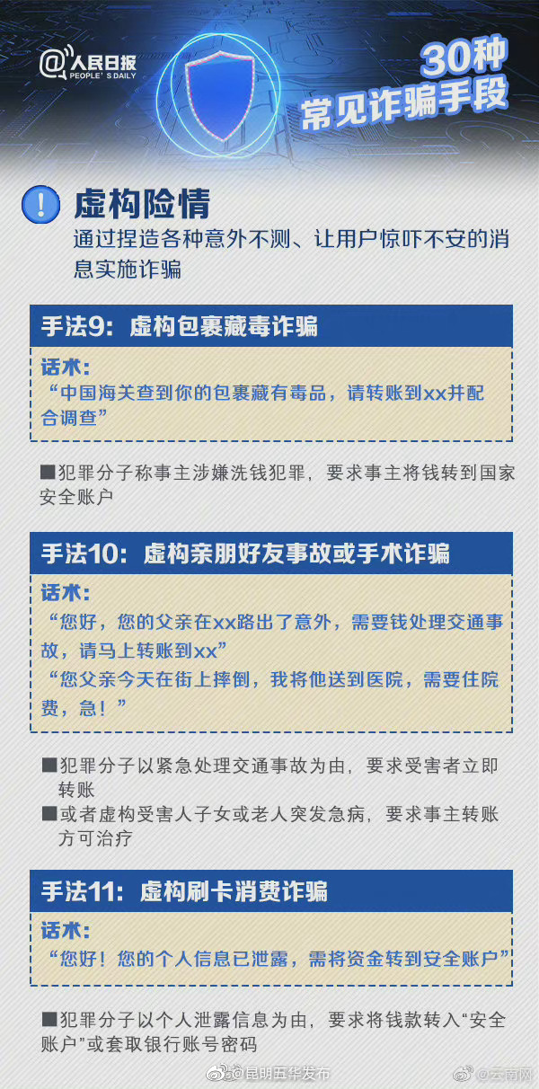 “昆明五华发布”微博