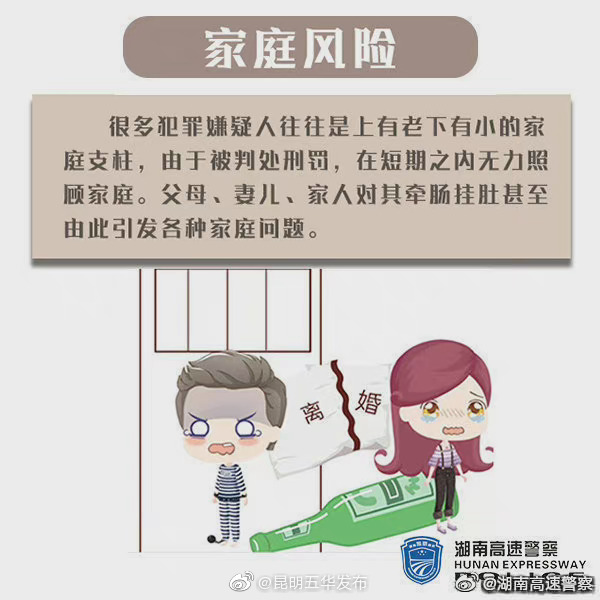 “昆明五华发布”微博