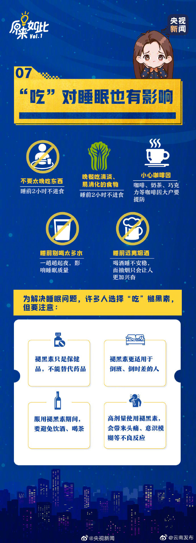 “云南发布”微博