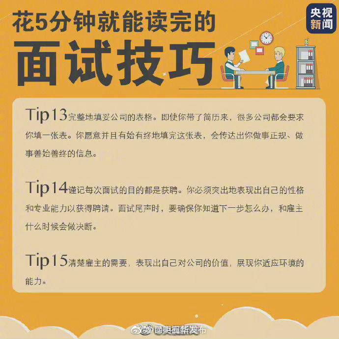“昆明五华发布”微博