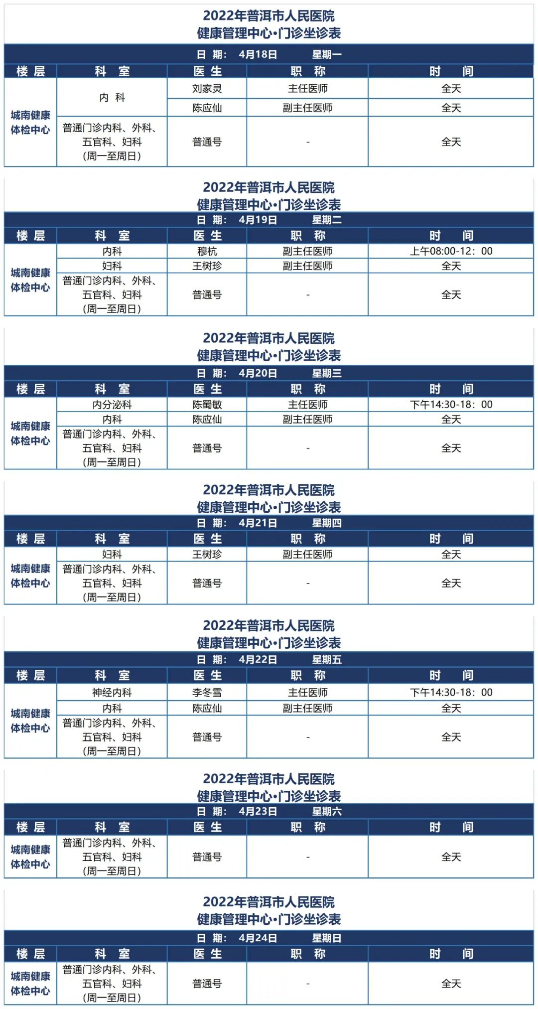 普洱市人民医院