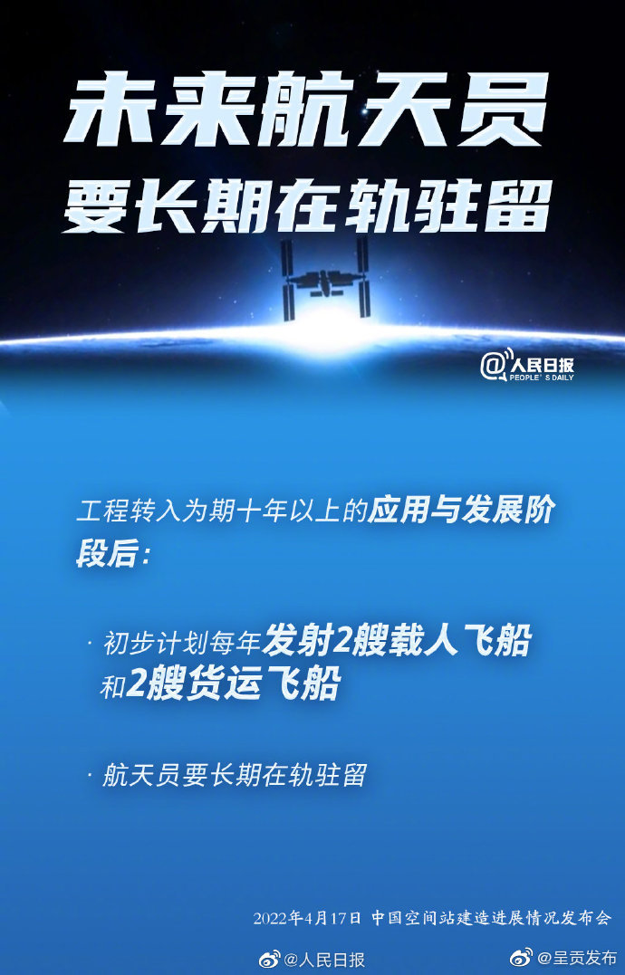 呈贡发布