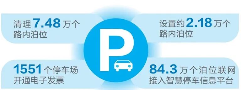 昆明发布