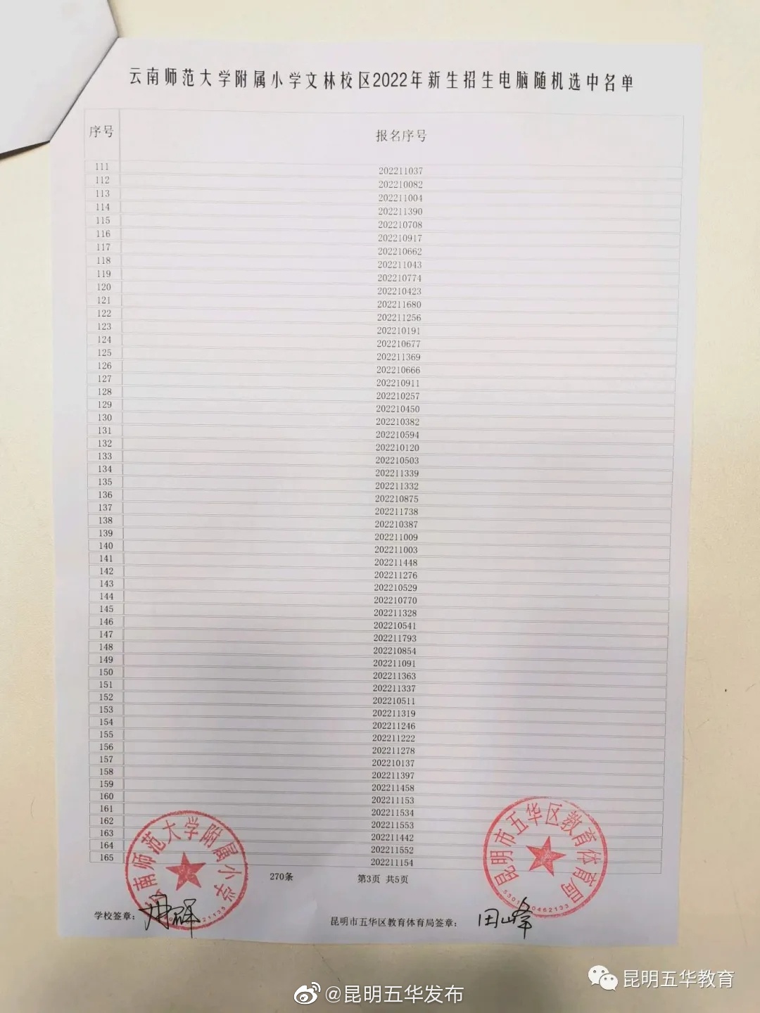 “昆明五华发布”微博