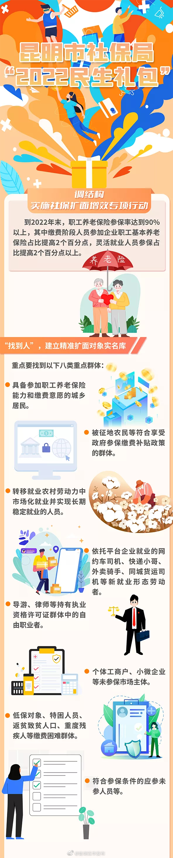 “昆明五华发布”微博