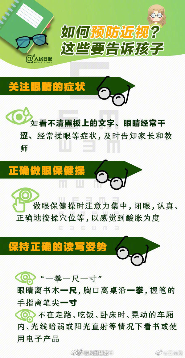 “昆明五华发布”微博