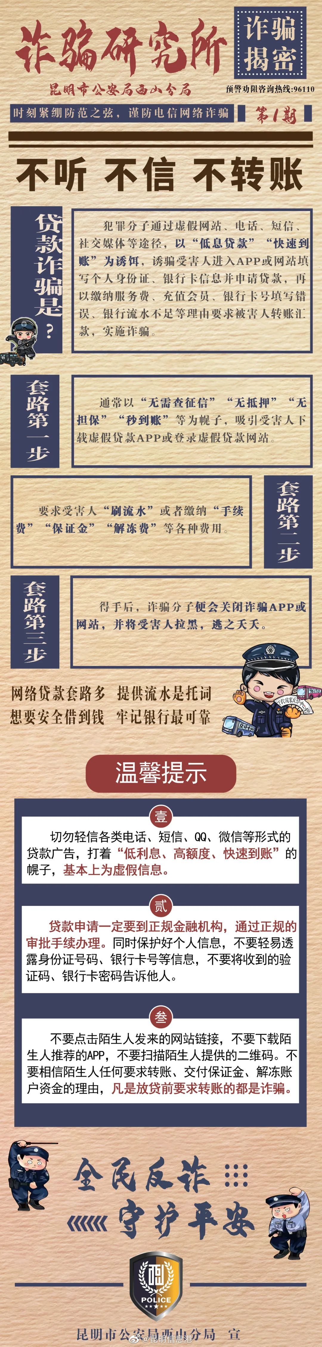 疫情期间手头紧，莫把骗子当救星！