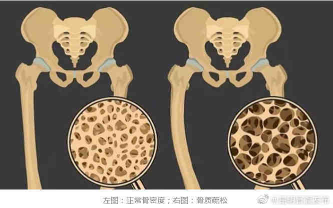 “昆明官渡发布”微博