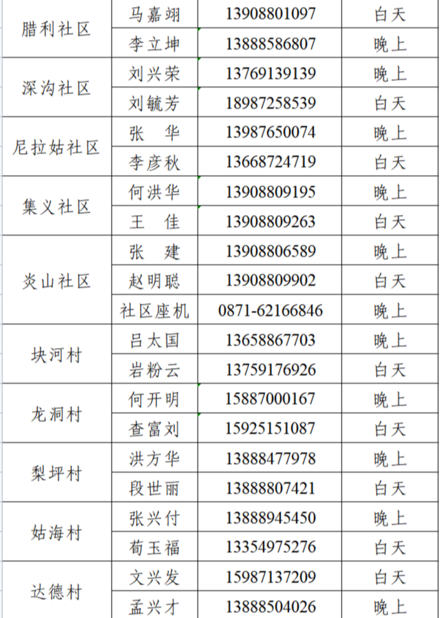 东川发布(微信)