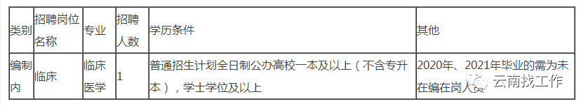 云南法制报