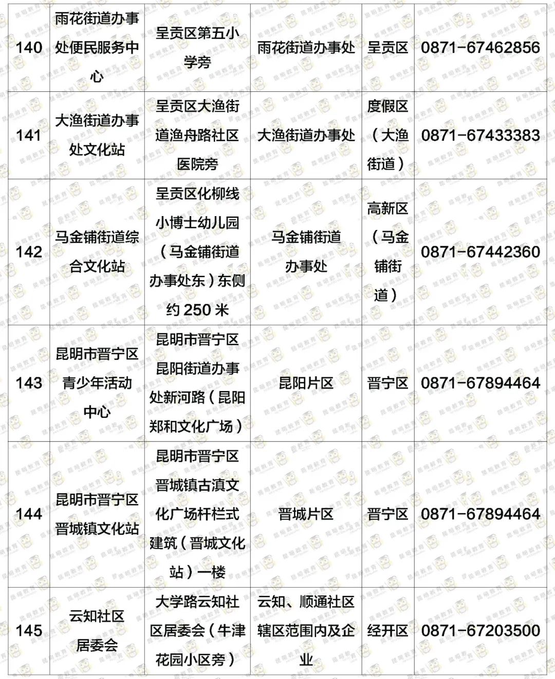 云南法制报