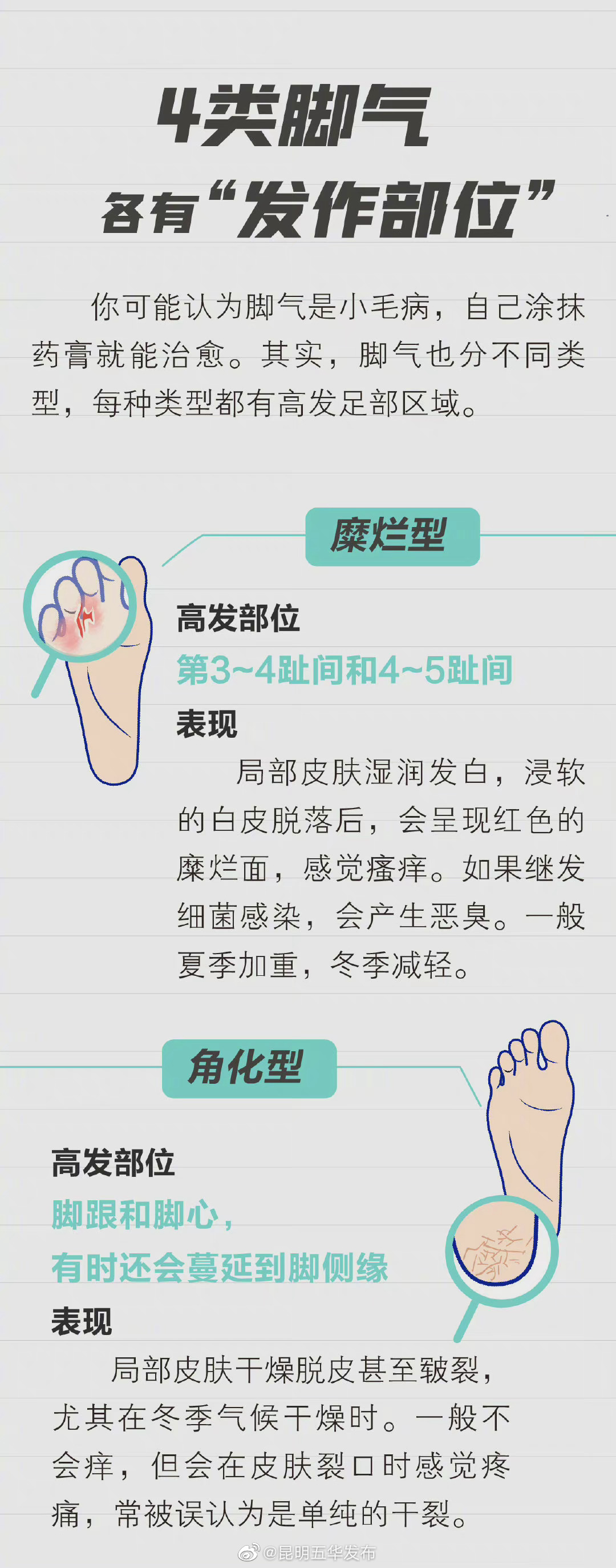 “昆明五华发布”微博