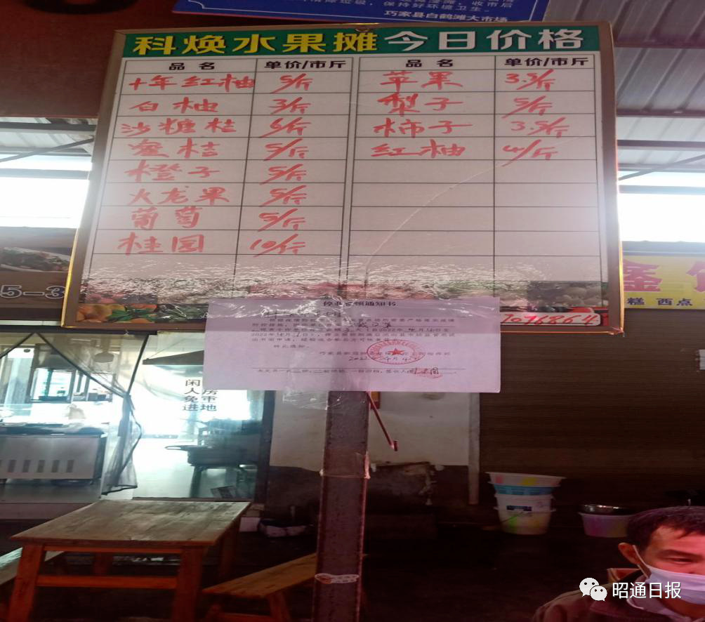 昭通日报