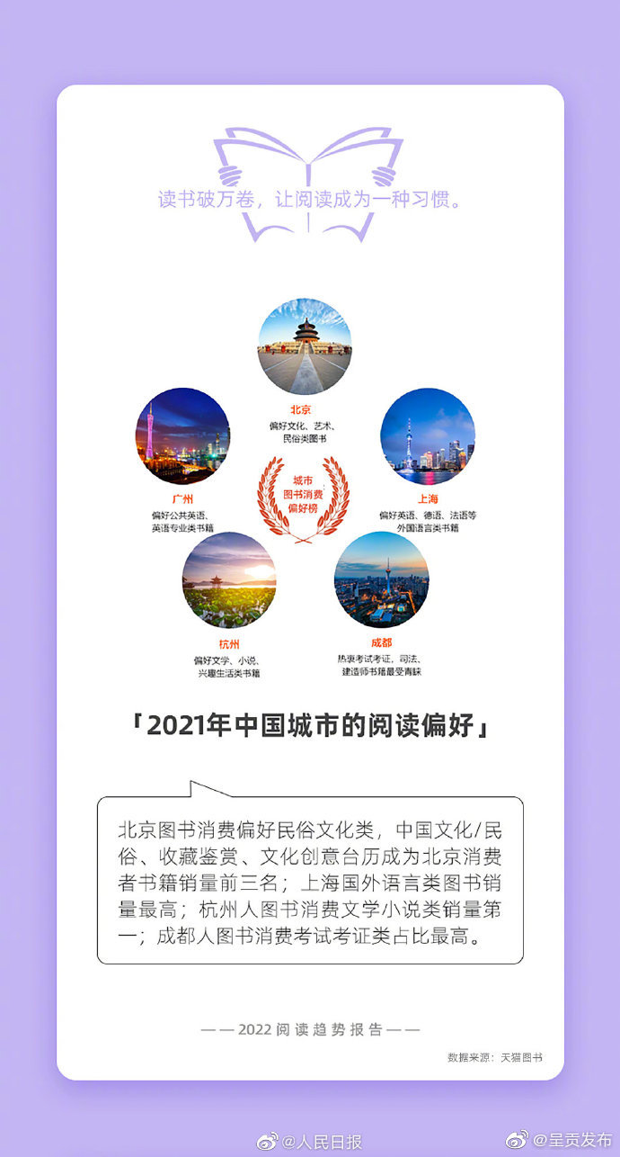 呈贡发布
