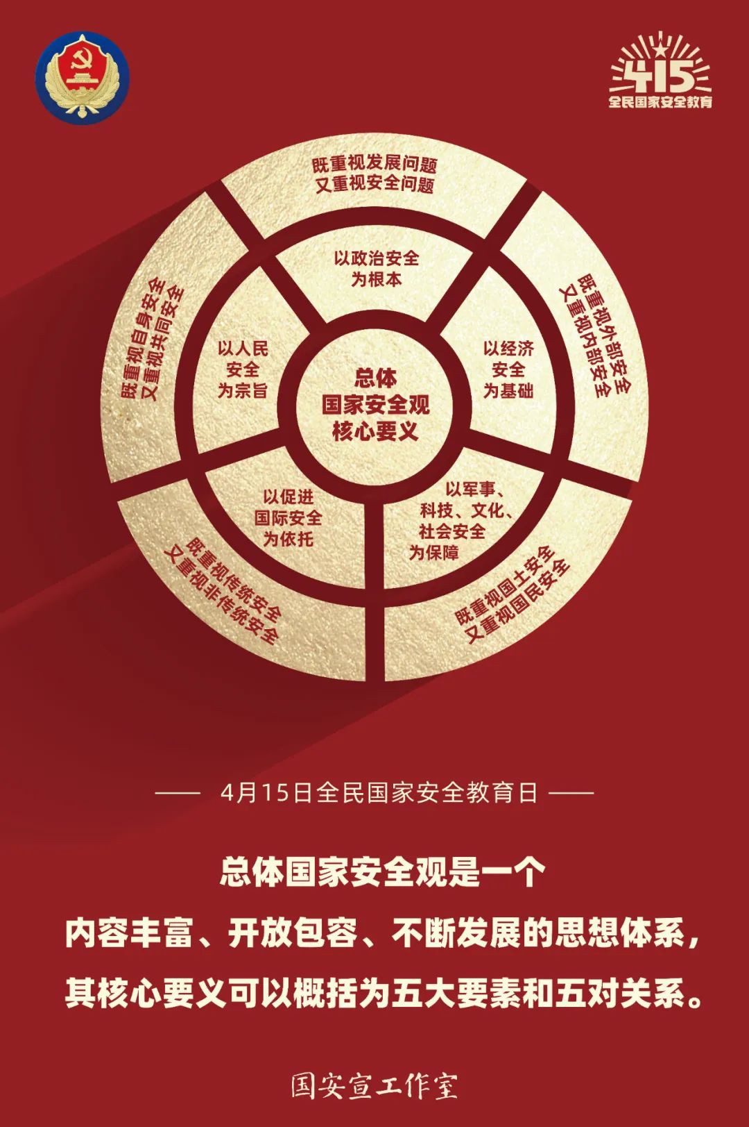 云南政法