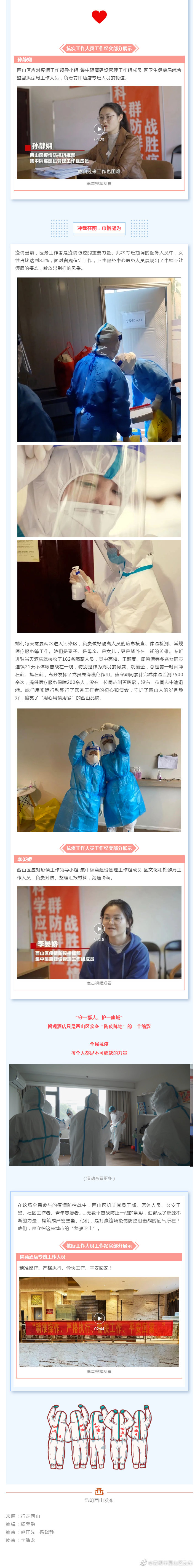 昆明市西山区发布