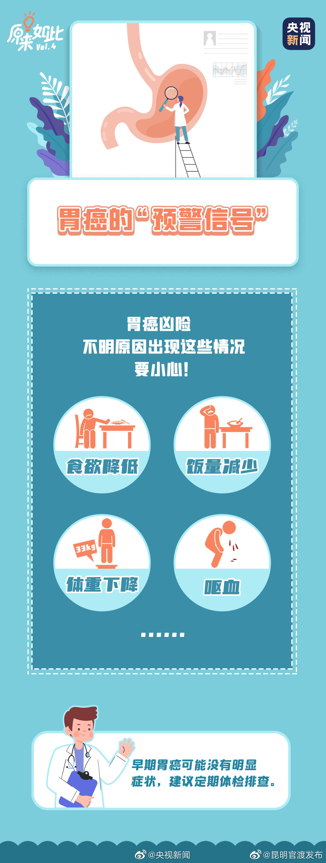 “昆明官渡发布”微博