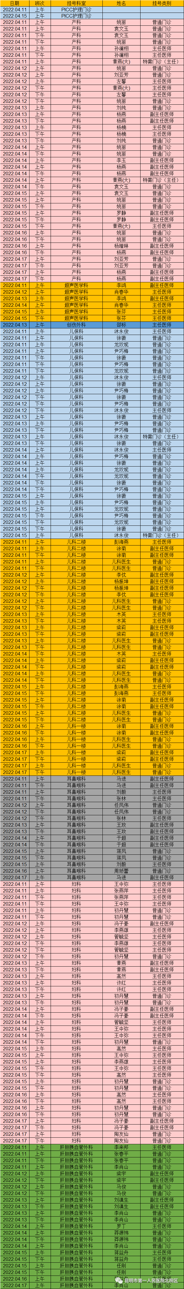 昆明市第一人民医院