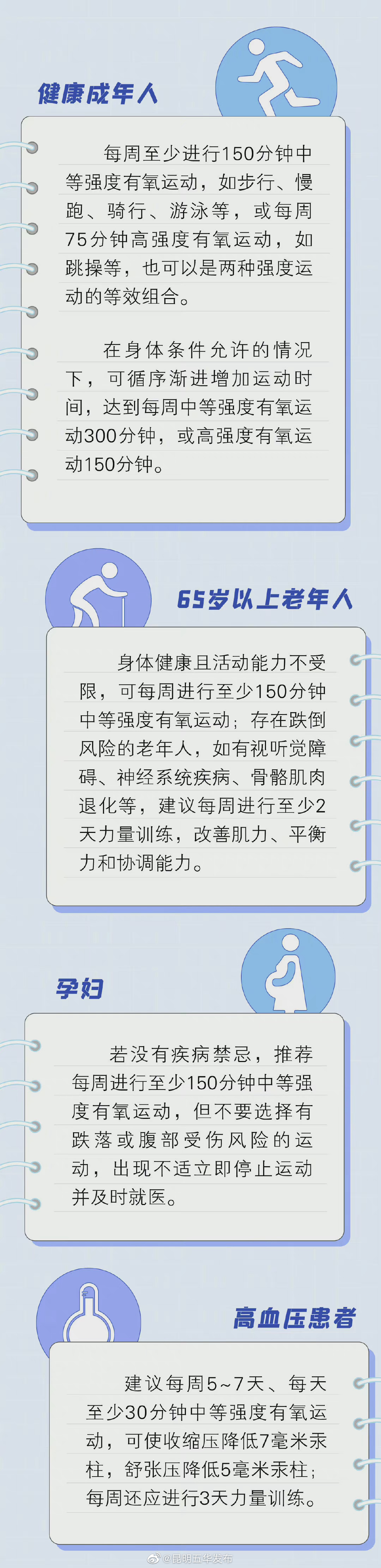 “昆明五华发布”微博