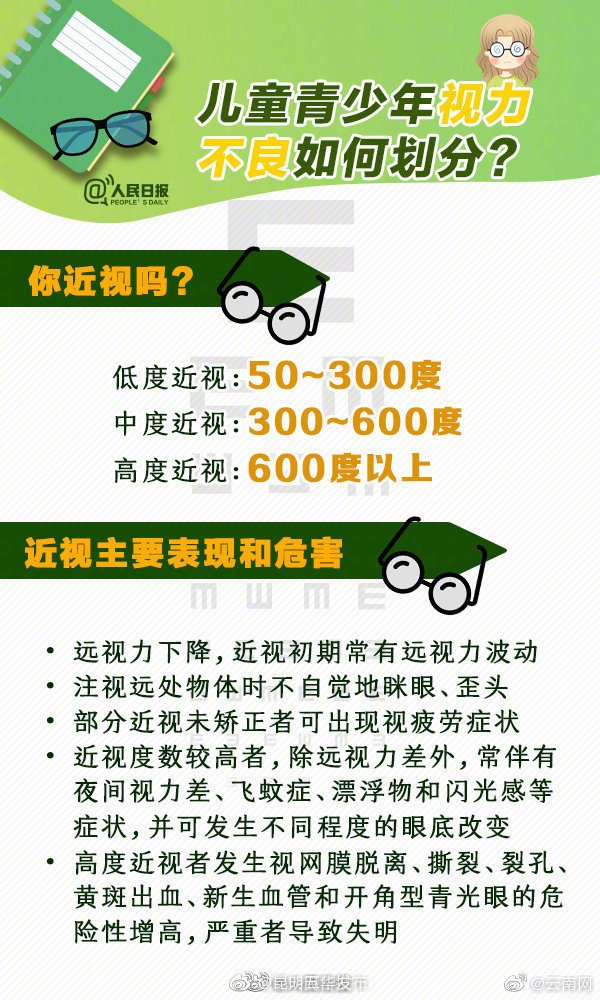 “昆明五华发布”微博