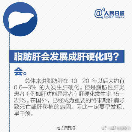 “昆明官渡发布”微博