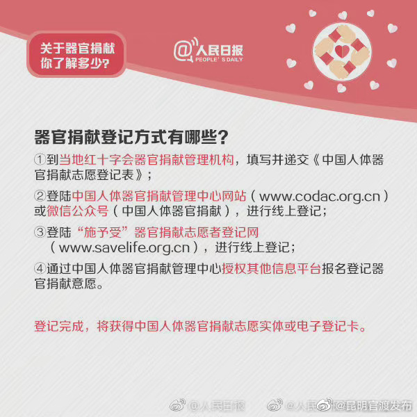 “昆明官渡发布”微博