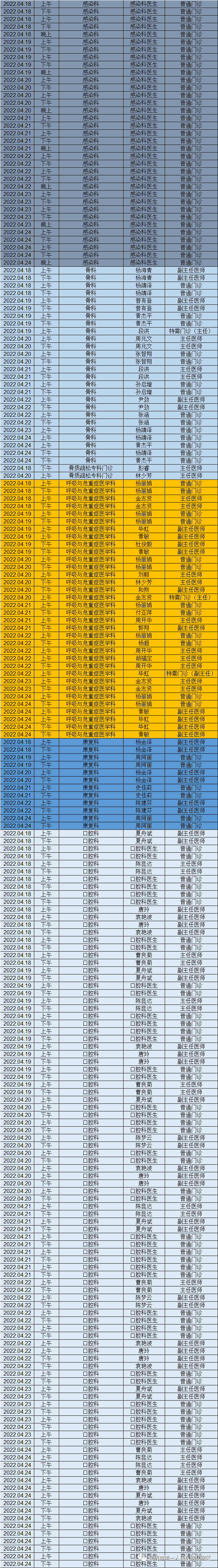 昆明市第一人民医院