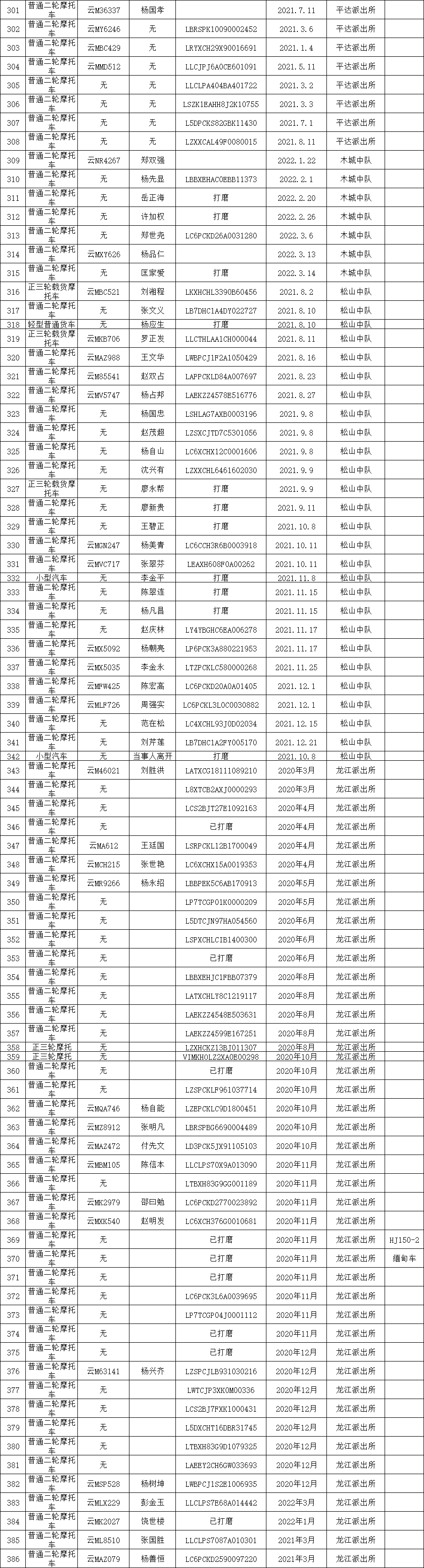 保山新闻网