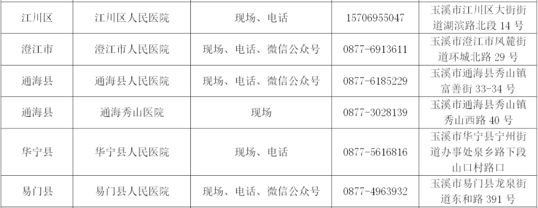 玉溪发布