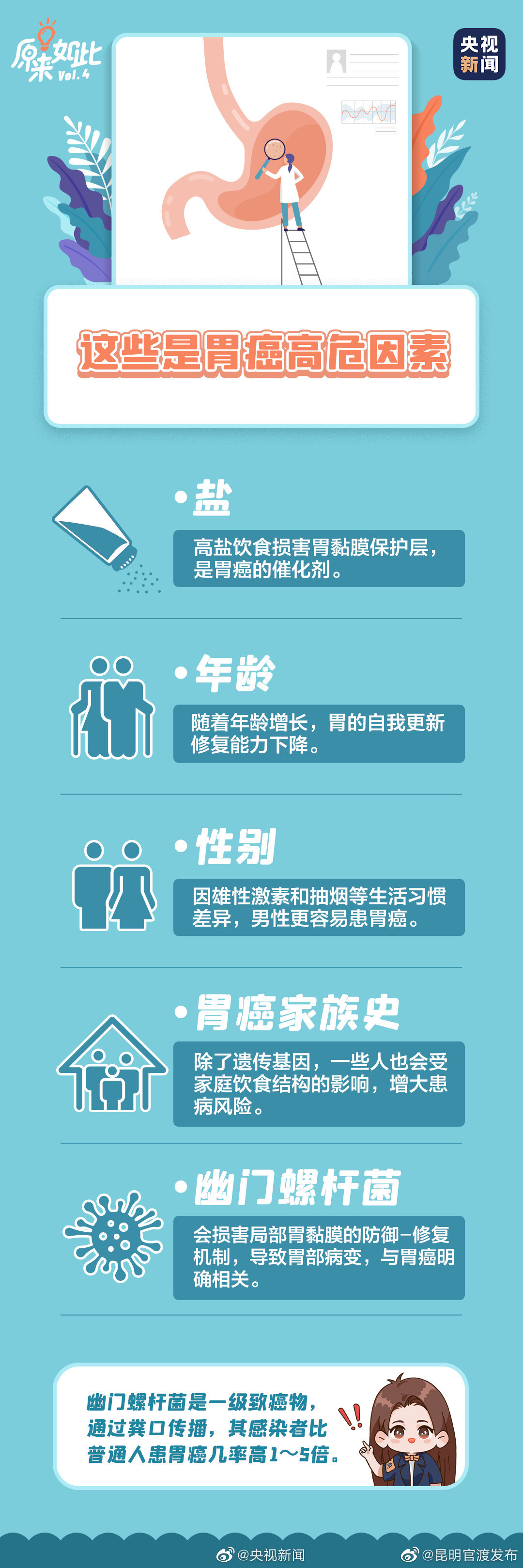 “昆明官渡发布”微博