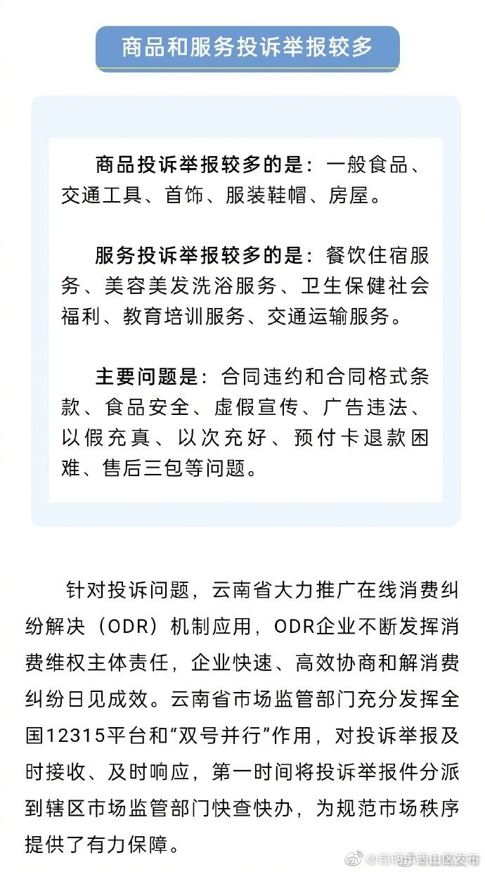 昆明市西山区发布