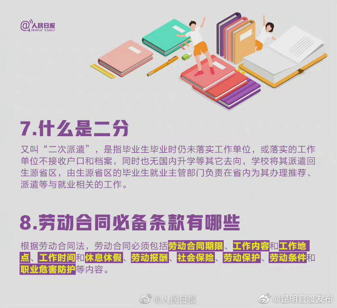 “昆明官渡发布”微博